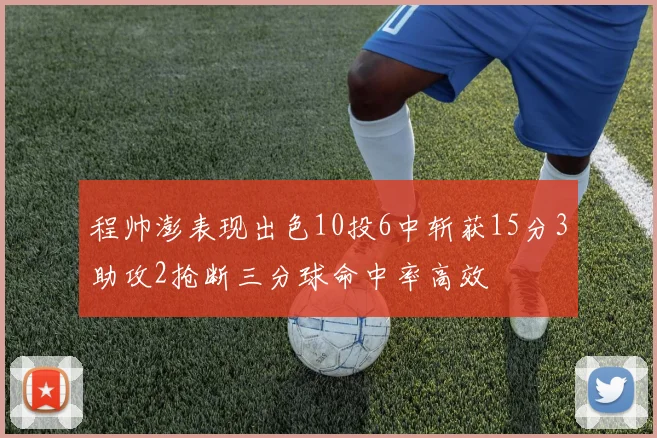 程帅澎表现出色10投6中斩获15分3助攻2抢断三分球命中率高效